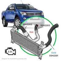 PXI PXII PXIII Ford Ranger 110kw 2.2Ltr 4Cyl 3PC Intercooler Hose Upgrade Kit